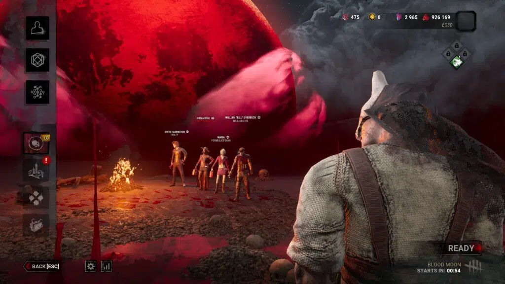 What Are Characters In Dead by Daylight?