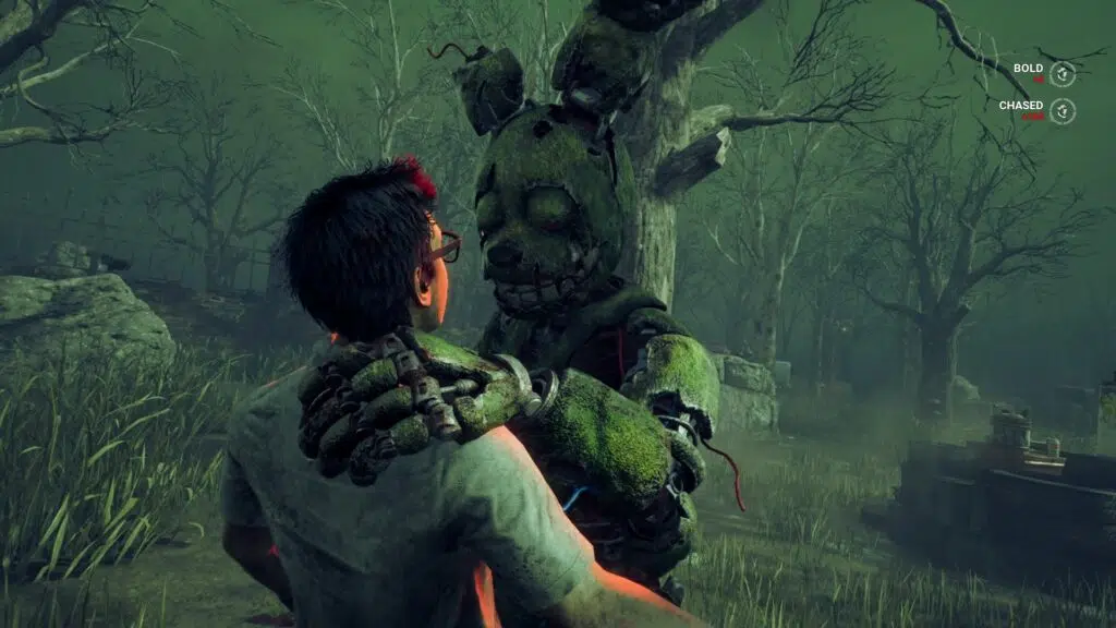 Dead by Daylight Characters Overview