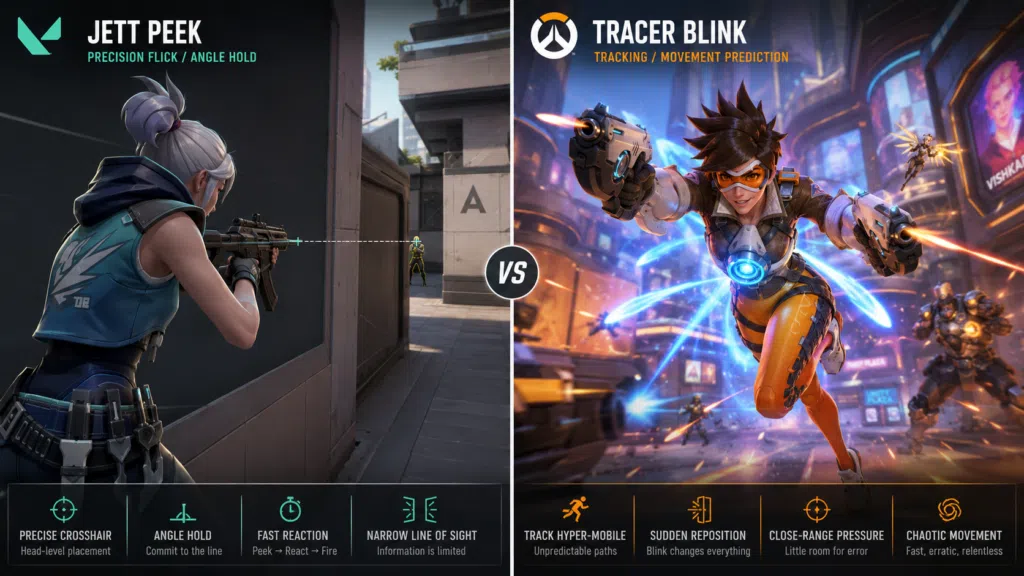 Why Raw Mechanical Aim Is Overrated In Overwatch